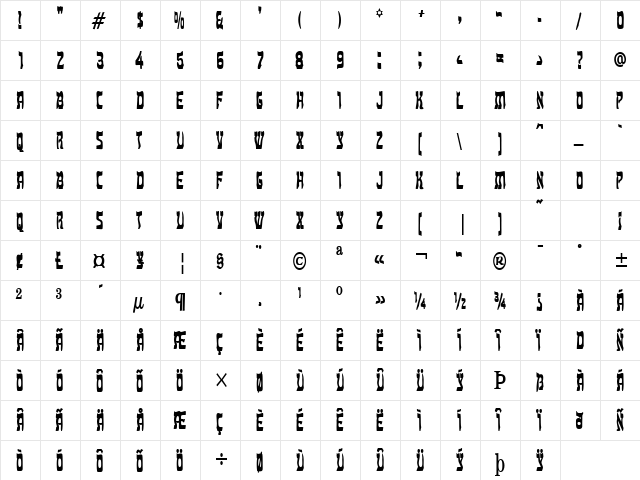 Kosher Thin Bold  glyph index