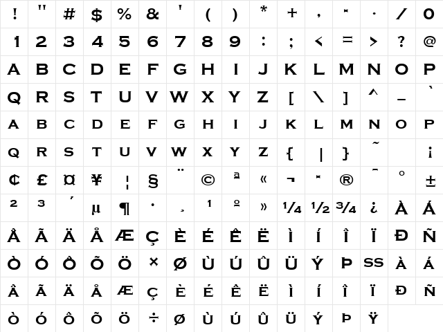 CopperplateGothic Bold  glyph index