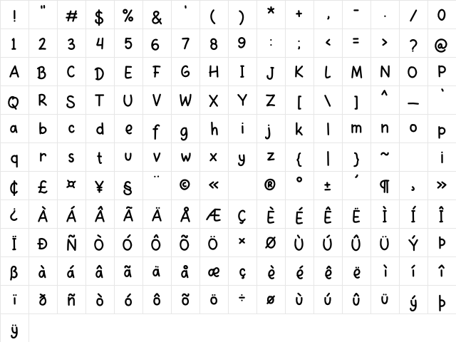 Dinomik Semibold  glyph index