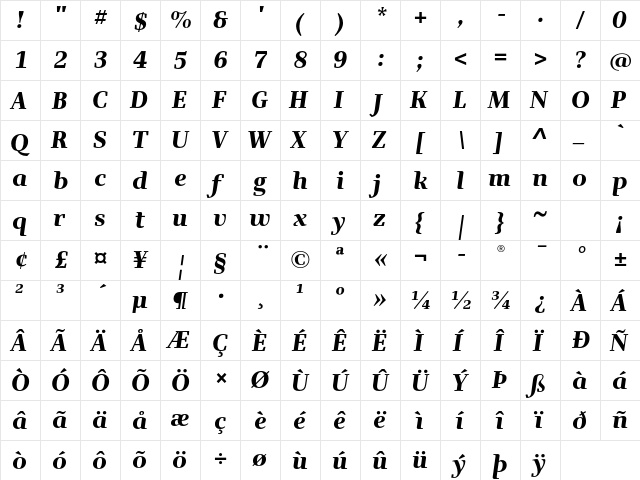 Alfon MD Heavy Italic  glyph index