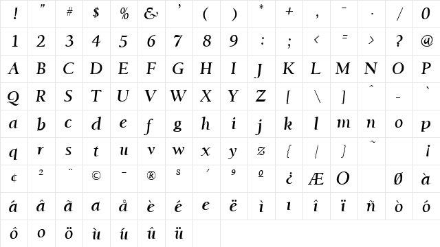 Bonaventure Regular  glyph index