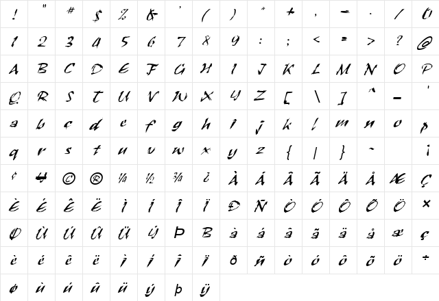 Sctratch Italic  glyph index