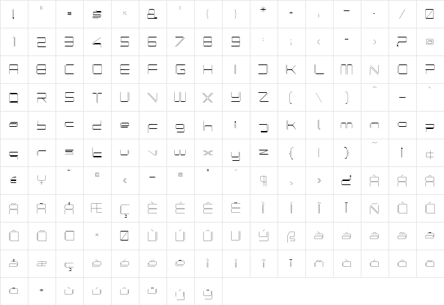 PhutureRndOpen Regular  glyph index