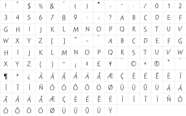 Sayer Spiritual MN Regular  glyph index