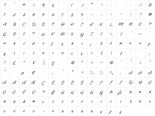 CaramelNuggets ROB  glyph index