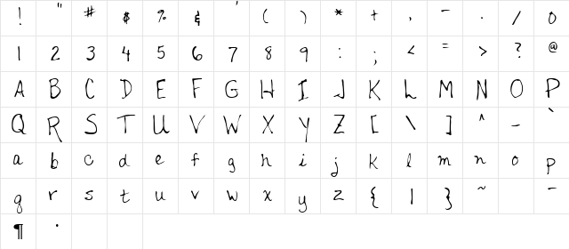 Hanx Regular  glyph index