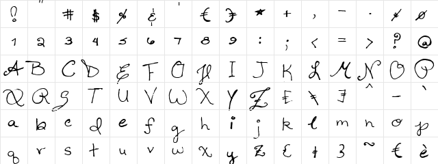 Traci Hand  glyph index