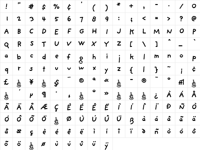 ProvidenceSans Bold  glyph index