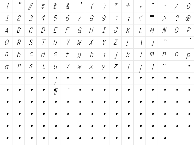 QTLetterGoth Italic  glyph index