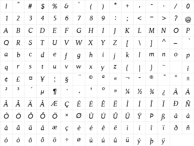 Diverda Serif Com Light Italic  glyph index