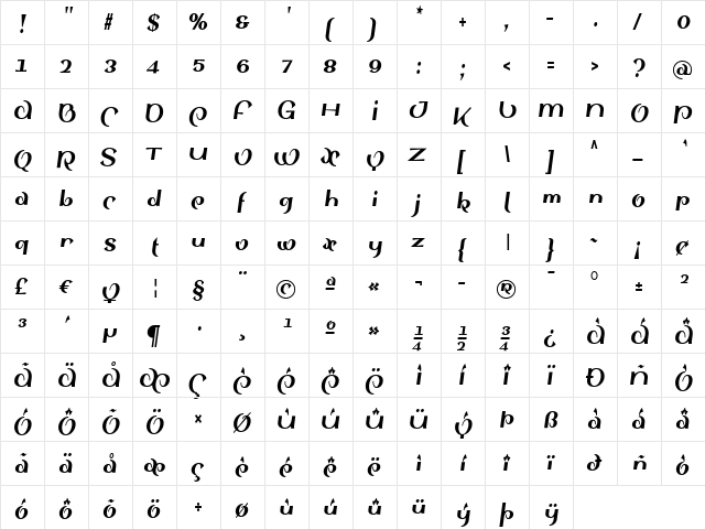 SinahSans LT Black Condensed Italic  glyph index