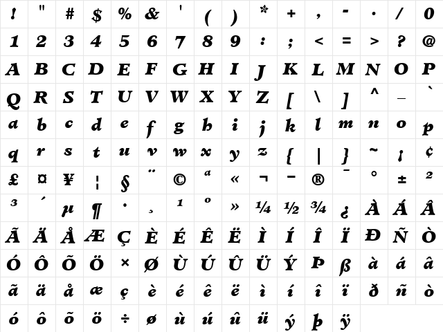 Minister-Black BlackItalic  glyph index