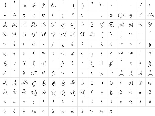 Katfish LET Regular  glyph index