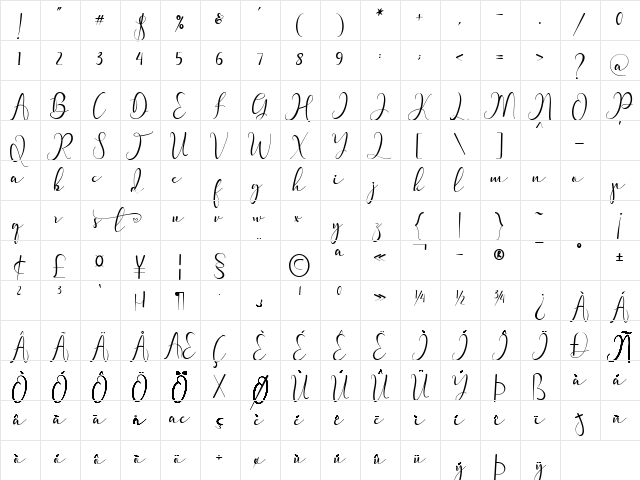 Pretty Willie Regular  glyph index