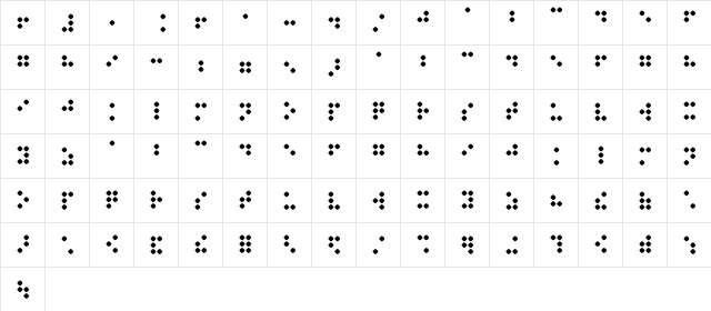 Braillenum Regular  glyph index