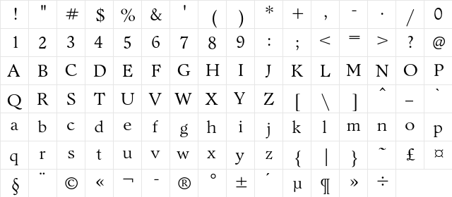 BannikovaC Regular  glyph index