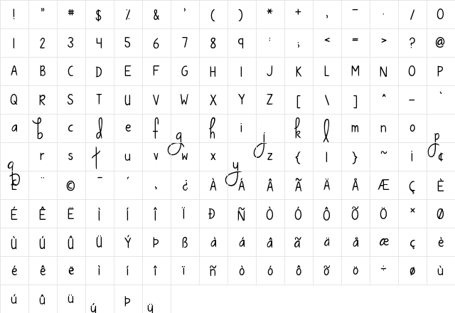 KG Ways to Say Goodbye Regular  glyph index