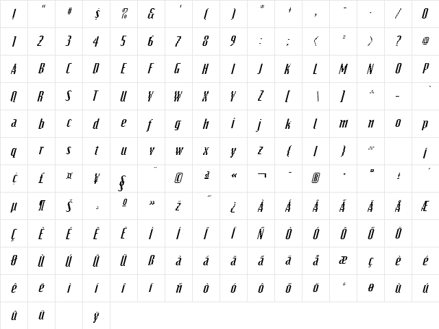 VideoCondSSK Italic  glyph index