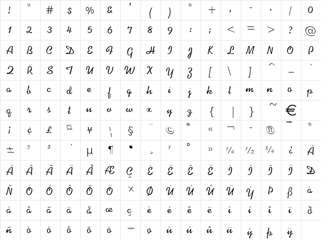 DiNarrow Normal  glyph index
