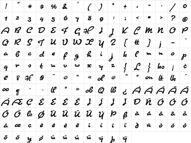 Cuisine Regular  glyph index