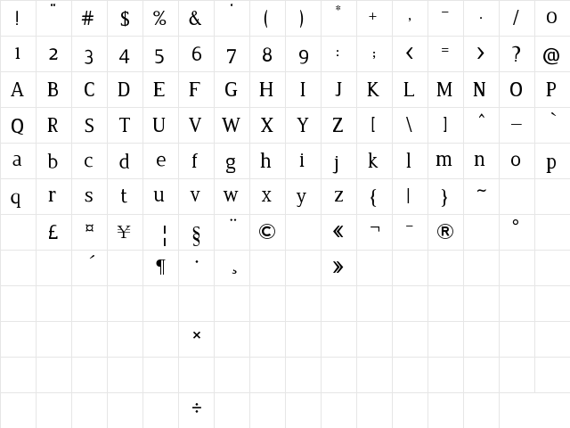 Jura Regular  glyph index
