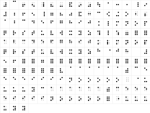 Braille Regular  glyph index