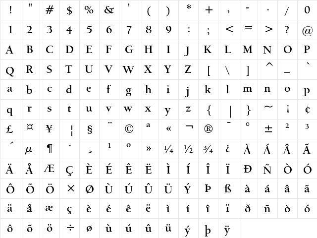 ITC Berkeley Oldstyle Bold  glyph index