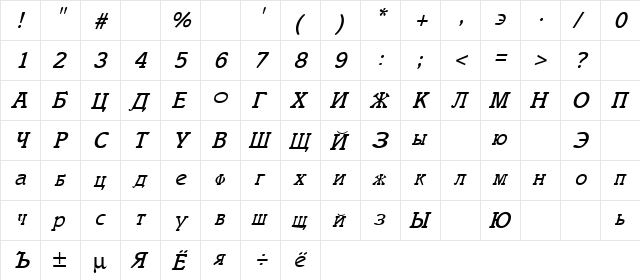 Firebird 2 Italic  glyph index