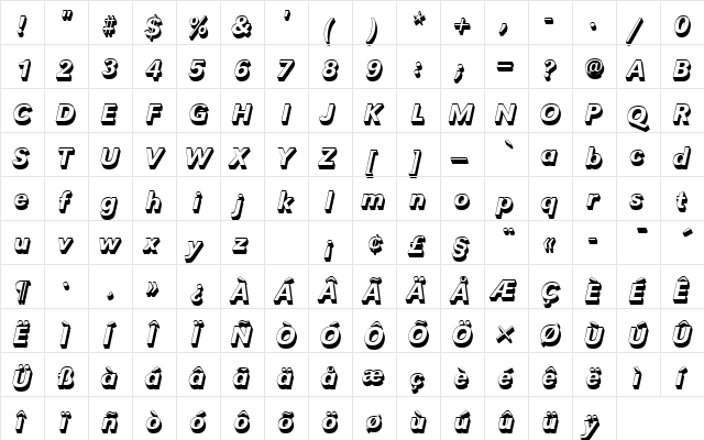 URWGroteskTMedItaSh1 Regular  glyph index