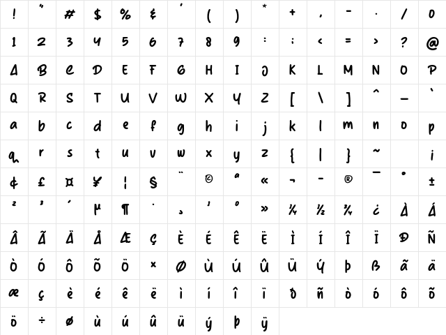 Shaeila Maker Regular  glyph index