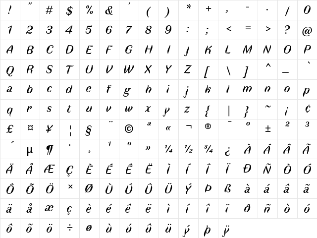 Faune Text Italic  glyph index