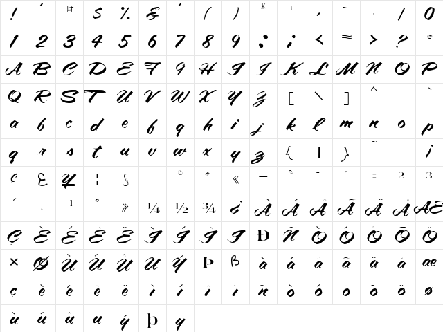 Amalie Script Ssk Regular  glyph index