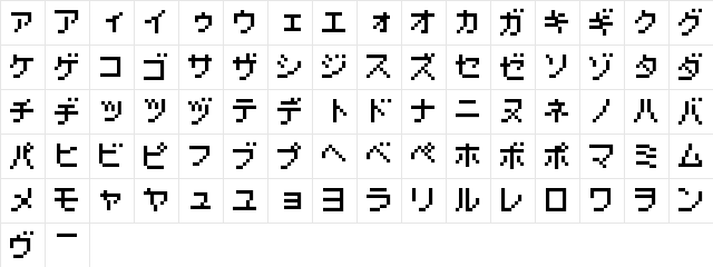 Pokemon de Panepon KT Regular  glyph index