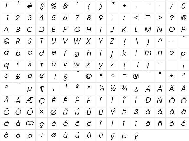 ForefrontSH Book Oblique  glyph index