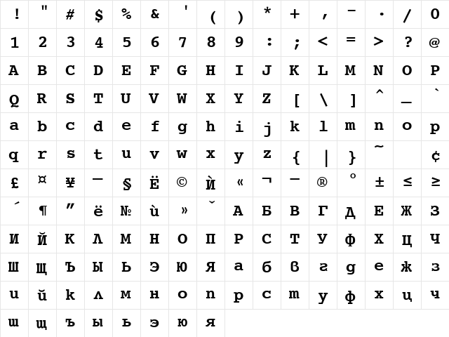 CourierET Bold  glyph index