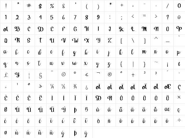 victoria Italic  glyph index