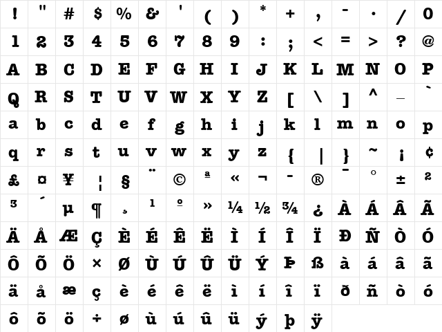 AmericanTypewriter LT MediumA Bold  glyph index
