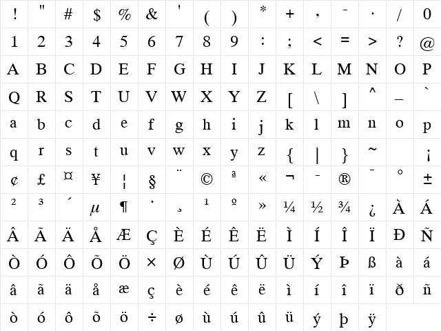 Dutch 801 SWA Roman  glyph index