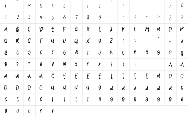 ArjunaFloyd Regular  glyph index
