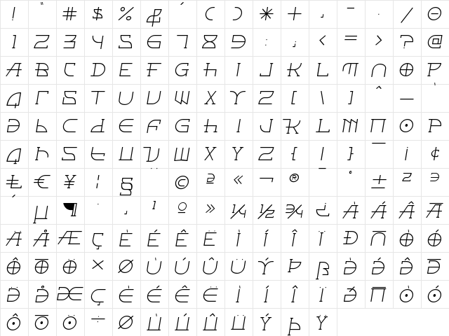 Fontcop II Regular  glyph index