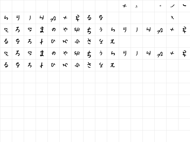 Chinese troops waiting at the b Regular  glyph index