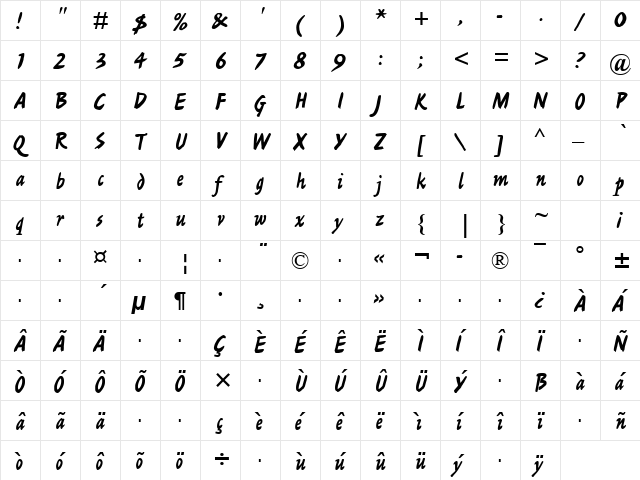 LittleHand Regular  glyph index