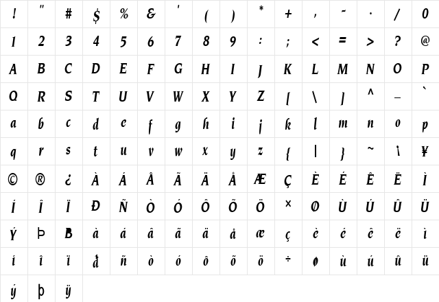 FZ ROMAN 7 COND Normal  glyph index