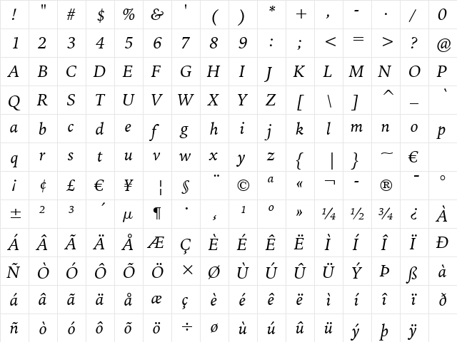 IowanOldSt BT Italic  glyph index