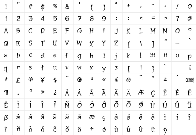 Jawbox Chanky Regular  glyph index