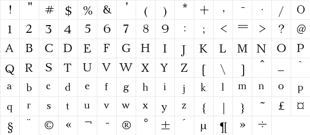 BazhanovC Regular  glyph index