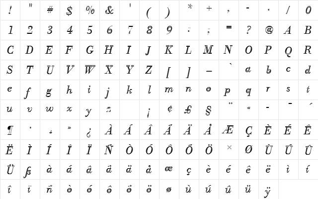 BodoniAntTLigItaIn1 Regular  glyph index