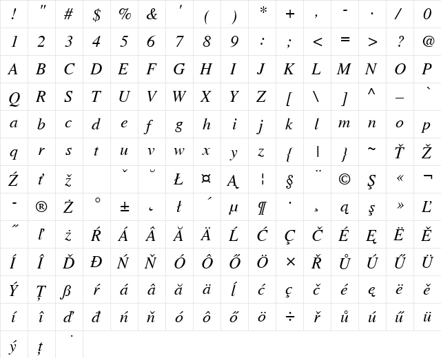 NimbusRomNo9LEE Italic  glyph index