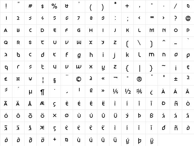 LTScott Mars Regular  glyph index