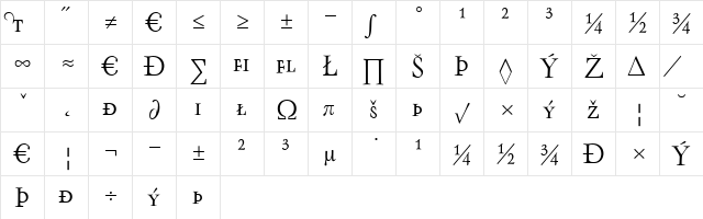 Oneleigh Regular  glyph index